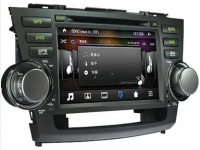 A2B Automotive Audio Bus Infotainment System Test 