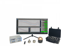 Monolithic Electroacoustic Audio Test Solution